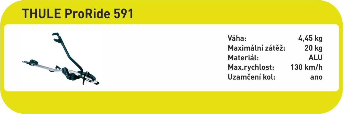 produktová karta proride 591